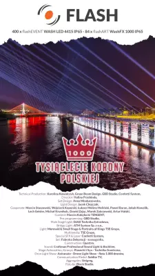 Milenio de la Corona Polaca