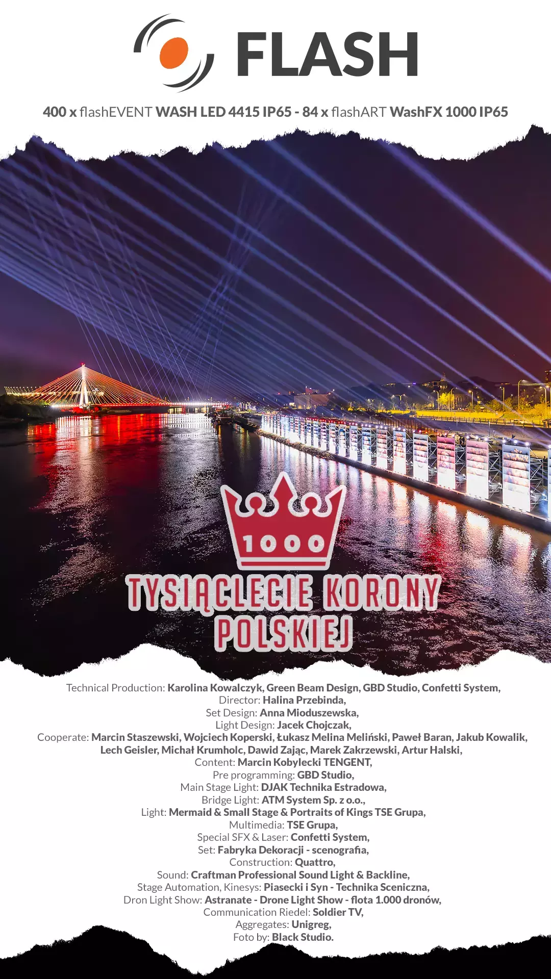 Milenio de la Corona Polaca