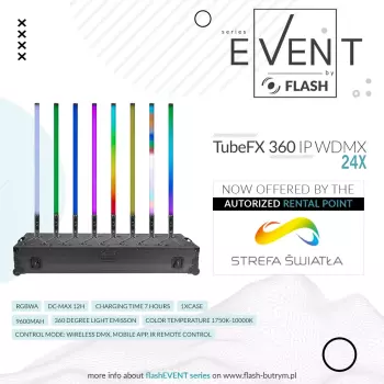 TubeFX 360 IP WDMX SET8