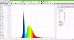 PIXEL LED X30 LCD RC WW