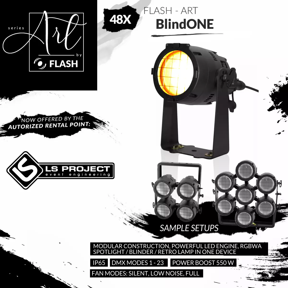 BlindONE