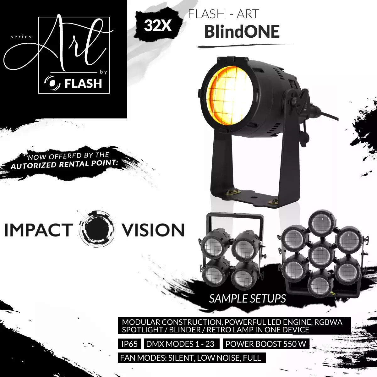 BlindONE