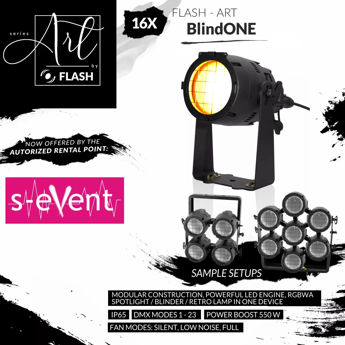 BlindONE