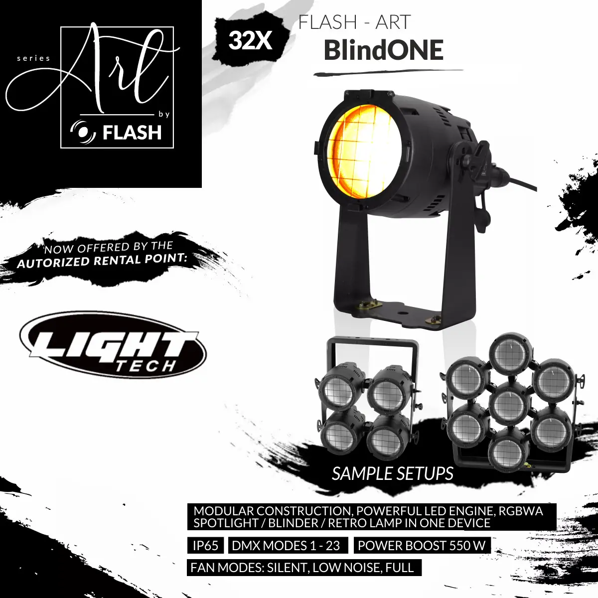 BlindONE