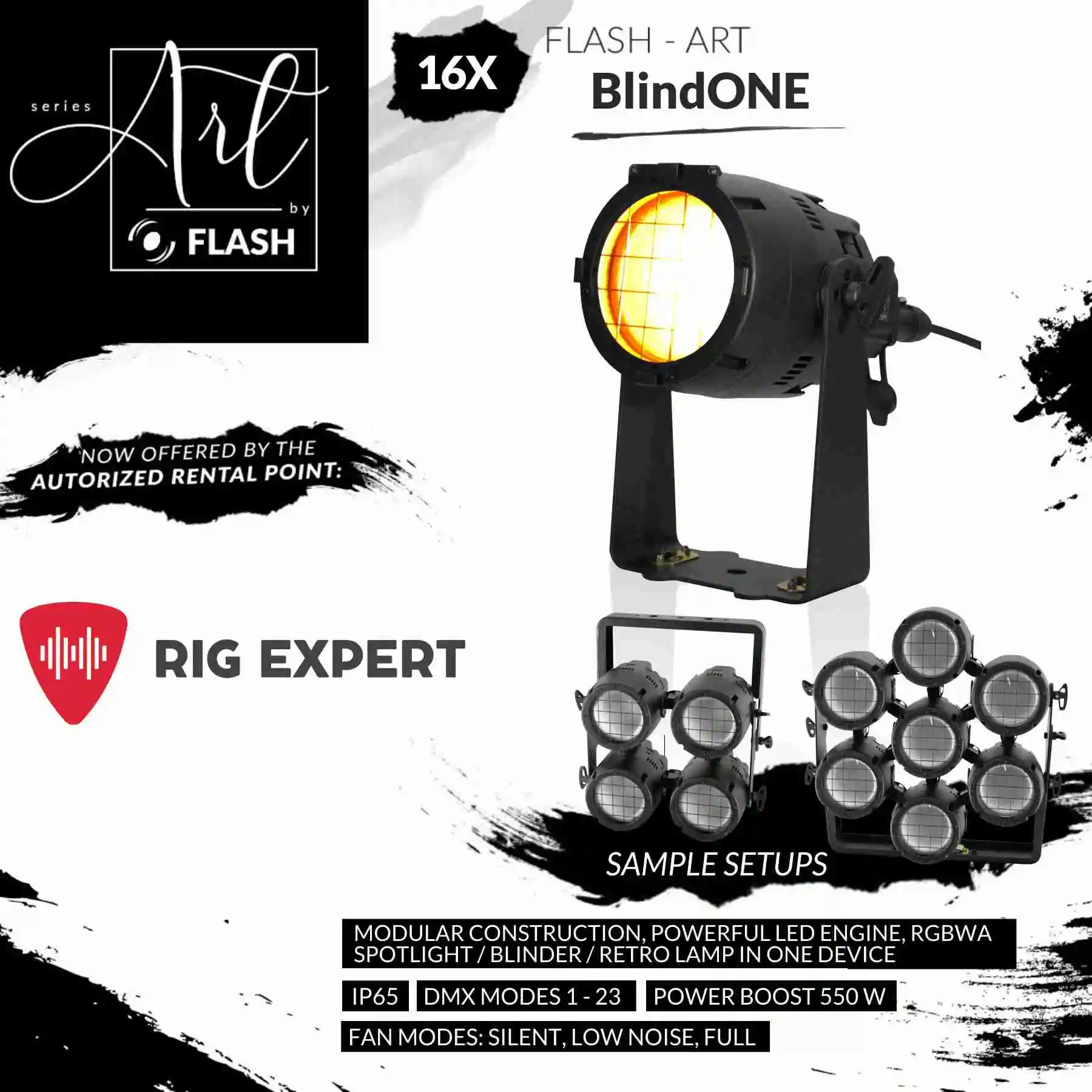 BlindONE