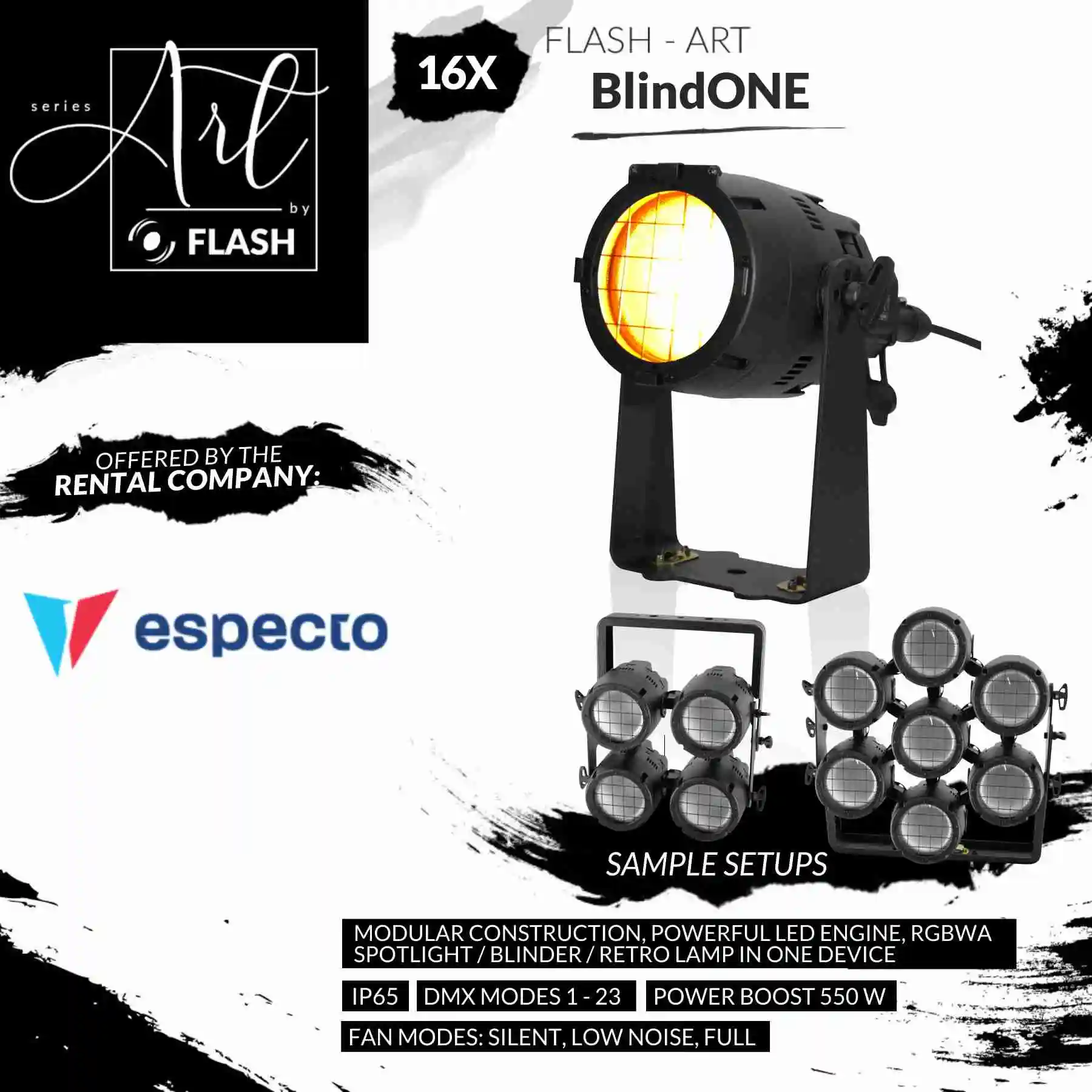 BlindONE