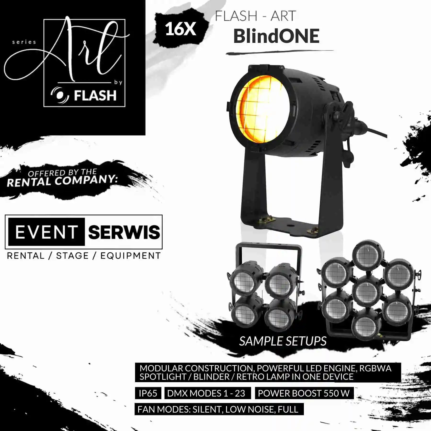 BlindONE