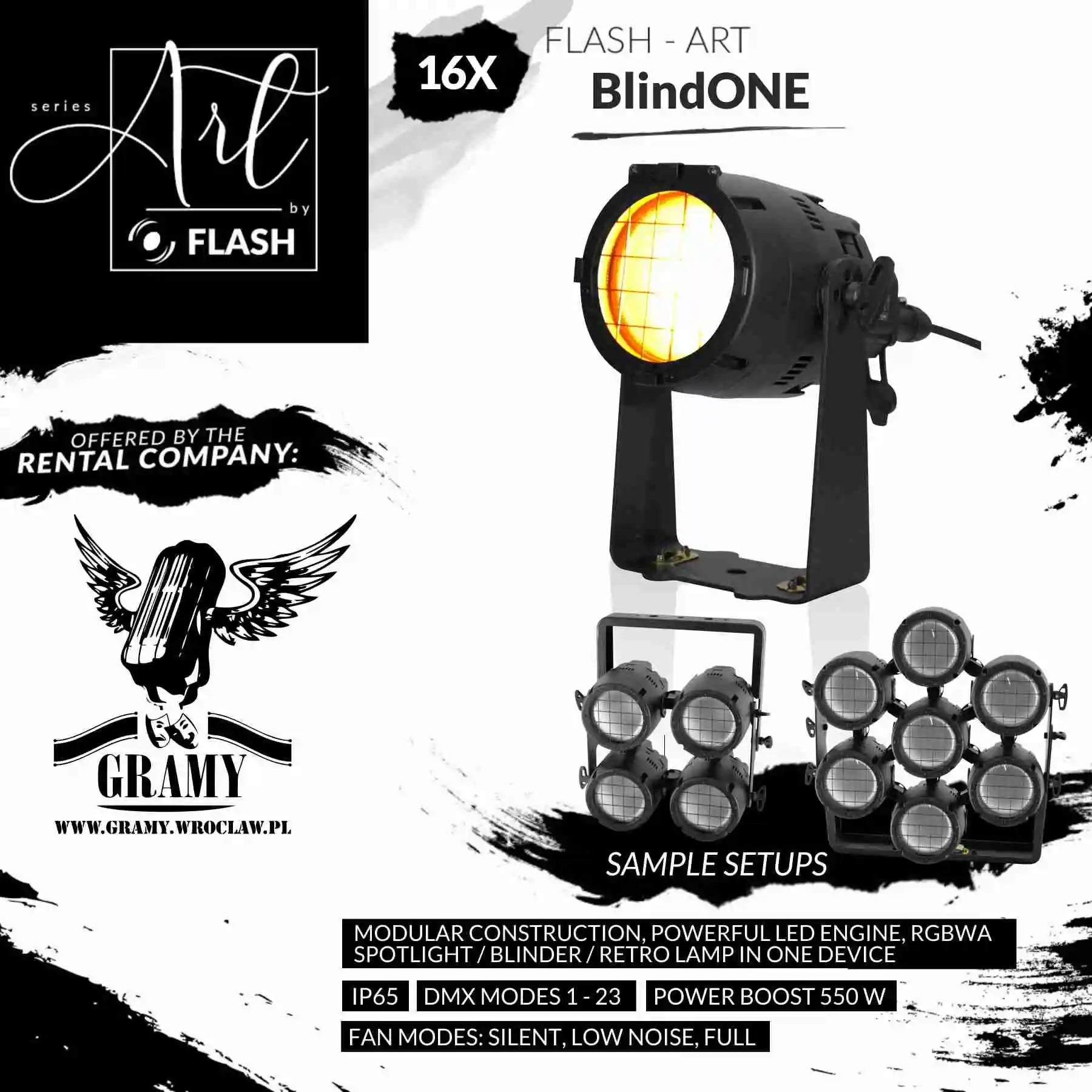 BlindONE
