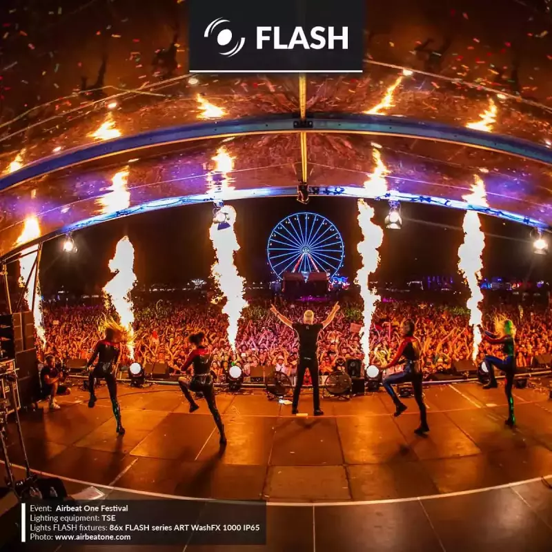 Airbeat One Festival 2023