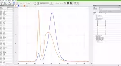 PAR64 LED P250 WW 22/5200K WHITE