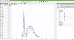 PAR64 LED P250 WW 2000+9000K