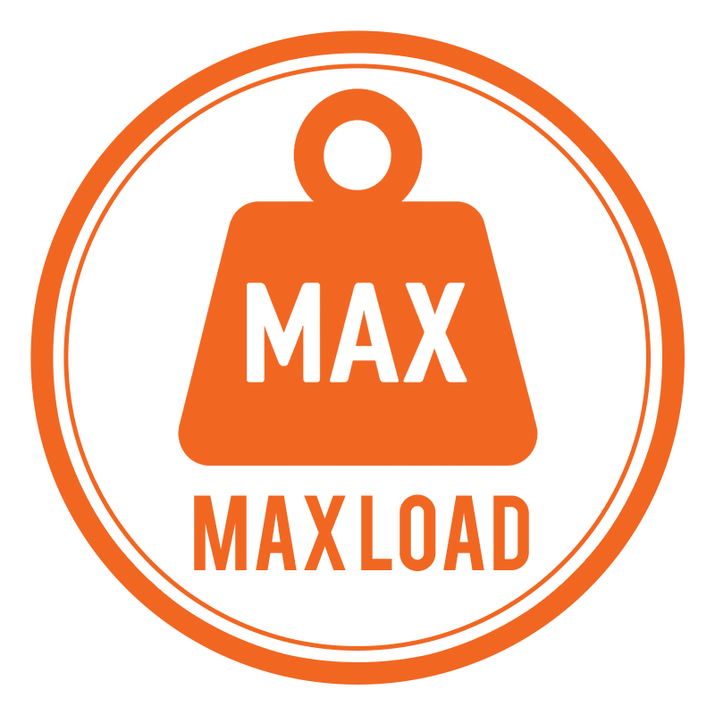 Max Load